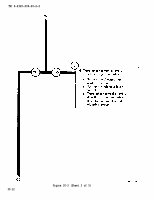 TM-9-2320-209-20-2-2 Page 192