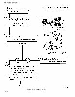TM-9-2320-209-20-2-2 Page 196