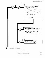 TM-9-2320-209-20-2-2 Page 197