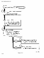 TM-9-2320-209-20-2-2 Page 198