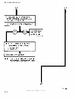 TM-9-2320-209-20-2-2 Page 20