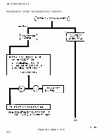 TM-9-2320-209-20-2-2 Page 200