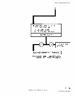TM-9-2320-209-20-2-2 Page 201