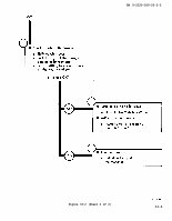 TM-9-2320-209-20-2-2 Page 207
