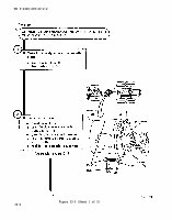 TM-9-2320-209-20-2-2 Page 208