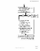 TM-9-2320-209-20-2-2 Page 21