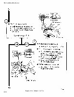 TM-9-2320-209-20-2-2 Page 210