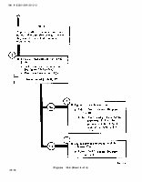 TM-9-2320-209-20-2-2 Page 216