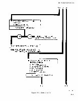 TM-9-2320-209-20-2-2 Page 219