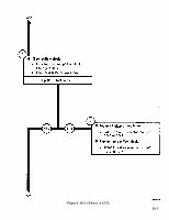 TM-9-2320-209-20-2-2 Page 229