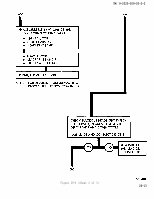 TM-9-2320-209-20-2-2 Page 23