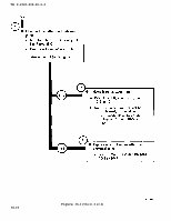 TM-9-2320-209-20-2-2 Page 234