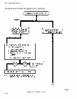 TM-9-2320-209-20-2-2 Page 236