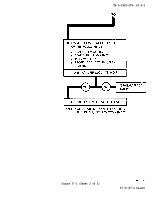 TM-9-2320-209-20-2-2 Page 237