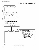 TM-9-2320-209-20-2-2 Page 244