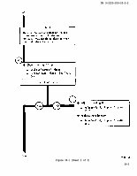 TM-9-2320-209-20-2-2 Page 245