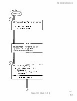 TM-9-2320-209-20-2-2 Page 247