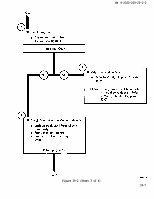 TM-9-2320-209-20-2-2 Page 249