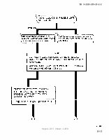TM-9-2320-209-20-2-2 Page 25