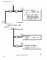 TM-9-2320-209-20-2-2 Page 250