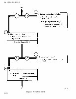 TM-9-2320-209-20-2-2 Page 252