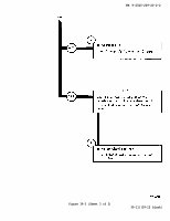 TM-9-2320-209-20-2-2 Page 253