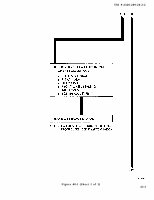 TM-9-2320-209-20-2-2 Page 257