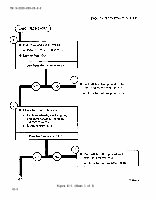 TM-9-2320-209-20-2-2 Page 260