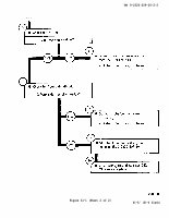 TM-9-2320-209-20-2-2 Page 261