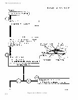 TM-9-2320-209-20-2-2 Page 264
