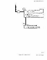 TM-9-2320-209-20-2-2 Page 267