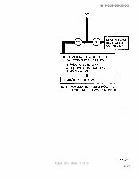TM-9-2320-209-20-2-2 Page 27
