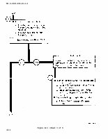 TM-9-2320-209-20-2-2 Page 274
