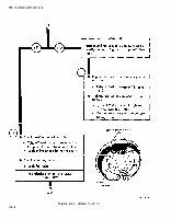 TM-9-2320-209-20-2-2 Page 276