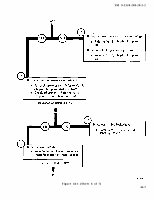 TM-9-2320-209-20-2-2 Page 277