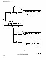 TM-9-2320-209-20-2-2 Page 280