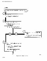 TM-9-2320-209-20-2-2 Page 286
