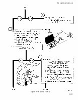TM-9-2320-209-20-2-2 Page 291