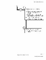TM-9-2320-209-20-2-2 Page 293