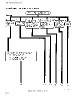 TM-9-2320-209-20-2-2 Page 296