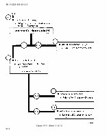 TM-9-2320-209-20-2-2 Page 314