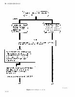 TM-9-2320-209-20-2-2 Page 38