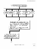 TM-9-2320-209-20-2-2 Page 43