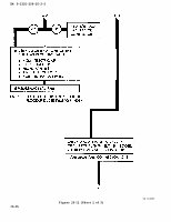 TM-9-2320-209-20-2-2 Page 46