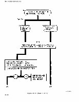 TM-9-2320-209-20-2-2 Page 48