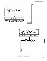 TM-9-2320-209-20-2-2 Page 49