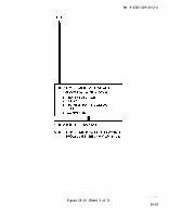 TM-9-2320-209-20-2-2 Page 55
