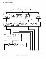 TM-9-2320-209-20-2-2 Page 56