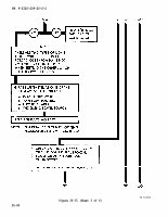 TM-9-2320-209-20-2-2 Page 58