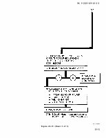 TM-9-2320-209-20-2-2 Page 61